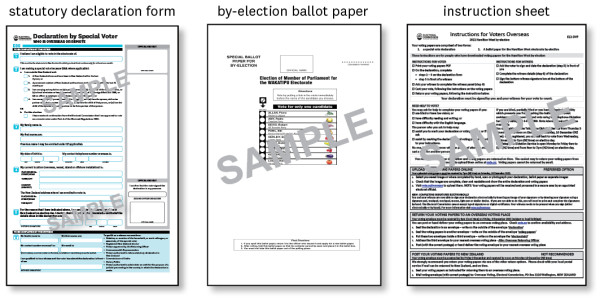 Example images of the Statutory Declaration Form, By-Election Ballot Paper, and Instruction Sheet